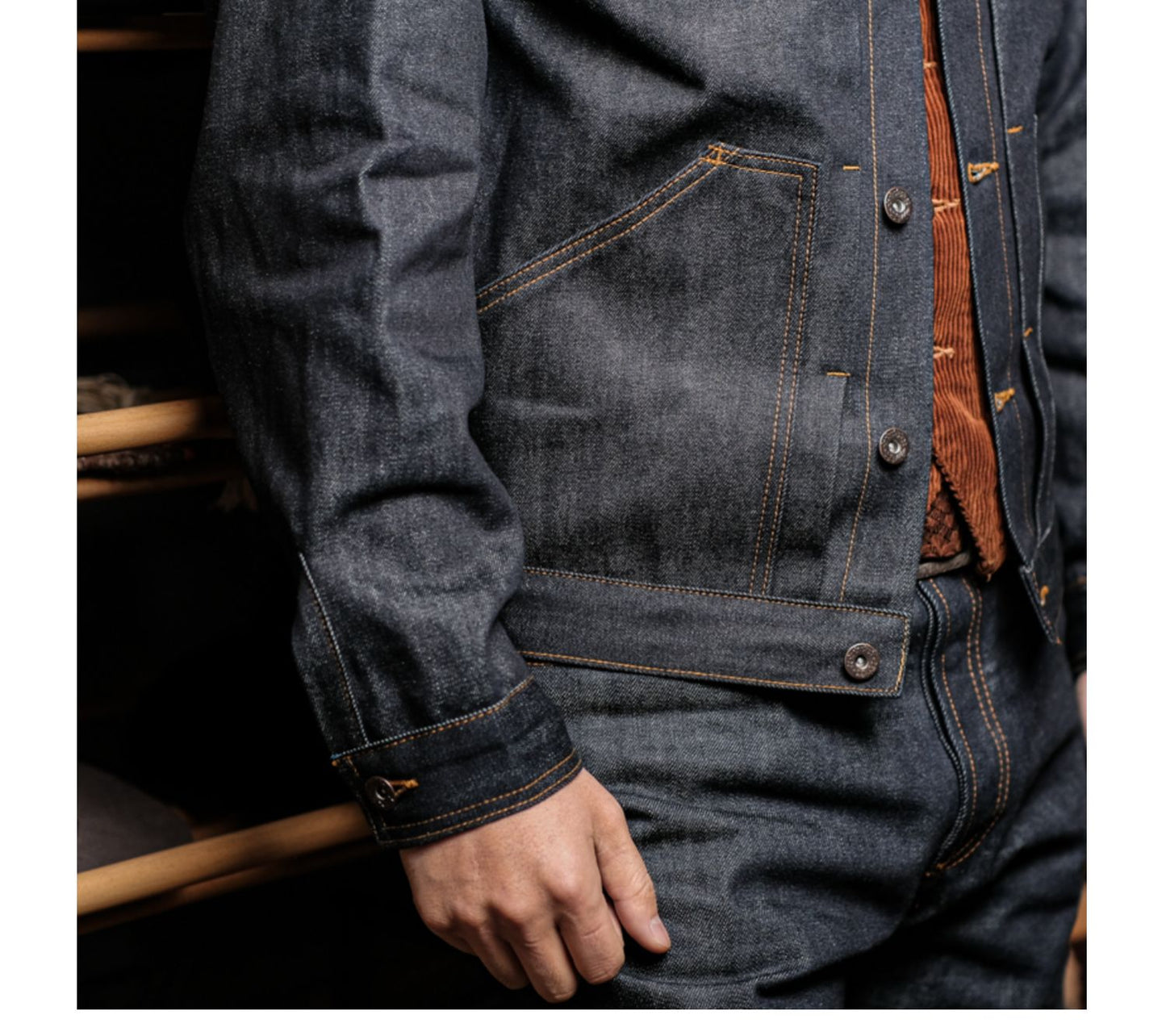 背面のアクションプリーツで高い可動性☆ヴィンテージ復刻 14.5OZ ノンウォッシュ セルビッチ デニムジャケット☆S~2XL